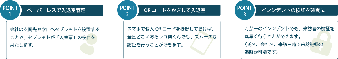 仕組み